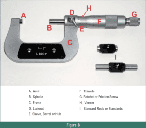 automotive part